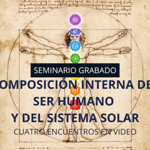 Composición interna del hombre y del sistema solar